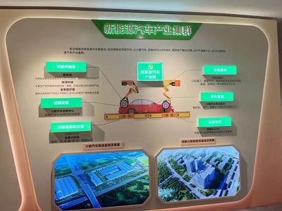 高新興積極發(fā)揮“紅鏈”帶領(lǐng)作用，推動廣州市智能網(wǎng)聯(lián)與新能源汽車產(chǎn)業(yè)鏈高質(zhì)量發(fā)展